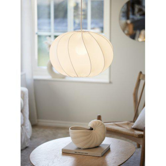 Ceiling Lampshades